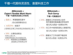 2015互联网女皇报告 互联网仍在缓慢增长，“缓”在谁网络？