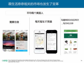 2015互联网女皇报告深度解读 互联网增长放缓，症结何在？